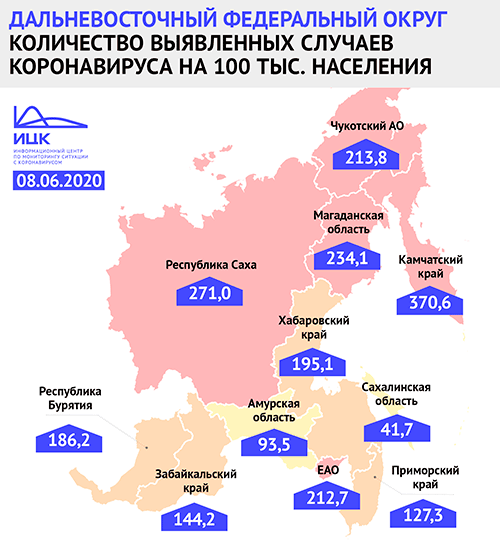 ДФО. Лечащиеся от короновируса. 09 июня 2020